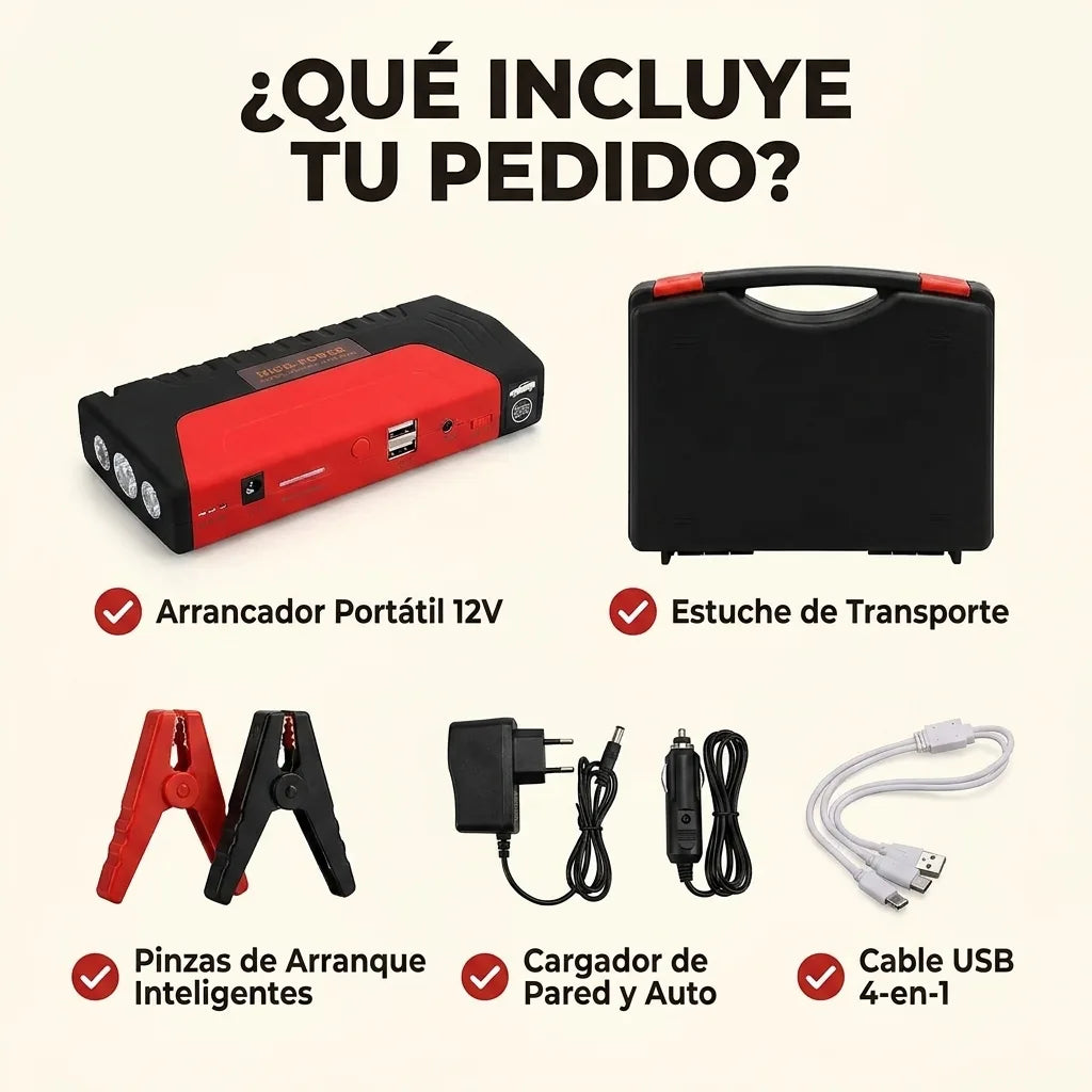 Qué incluye tu pedido