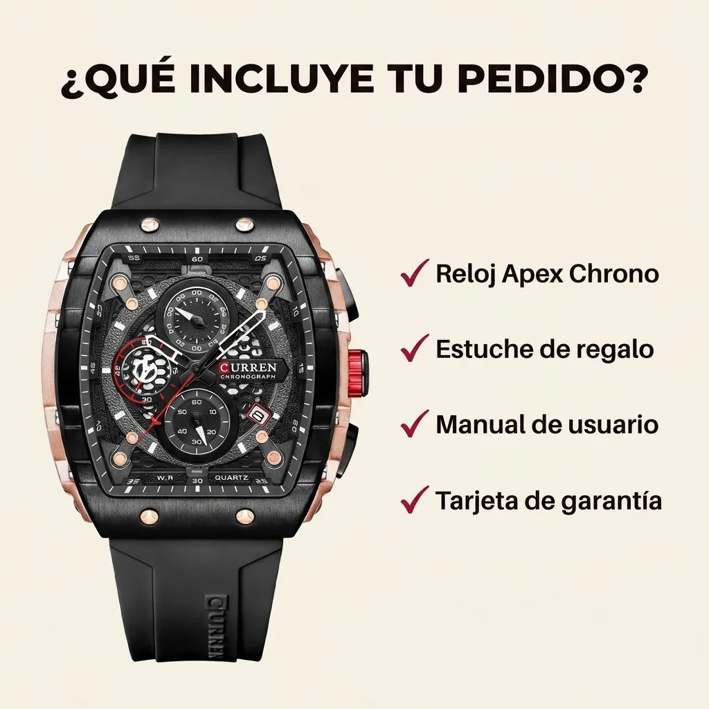 Qué incluye tu pedido