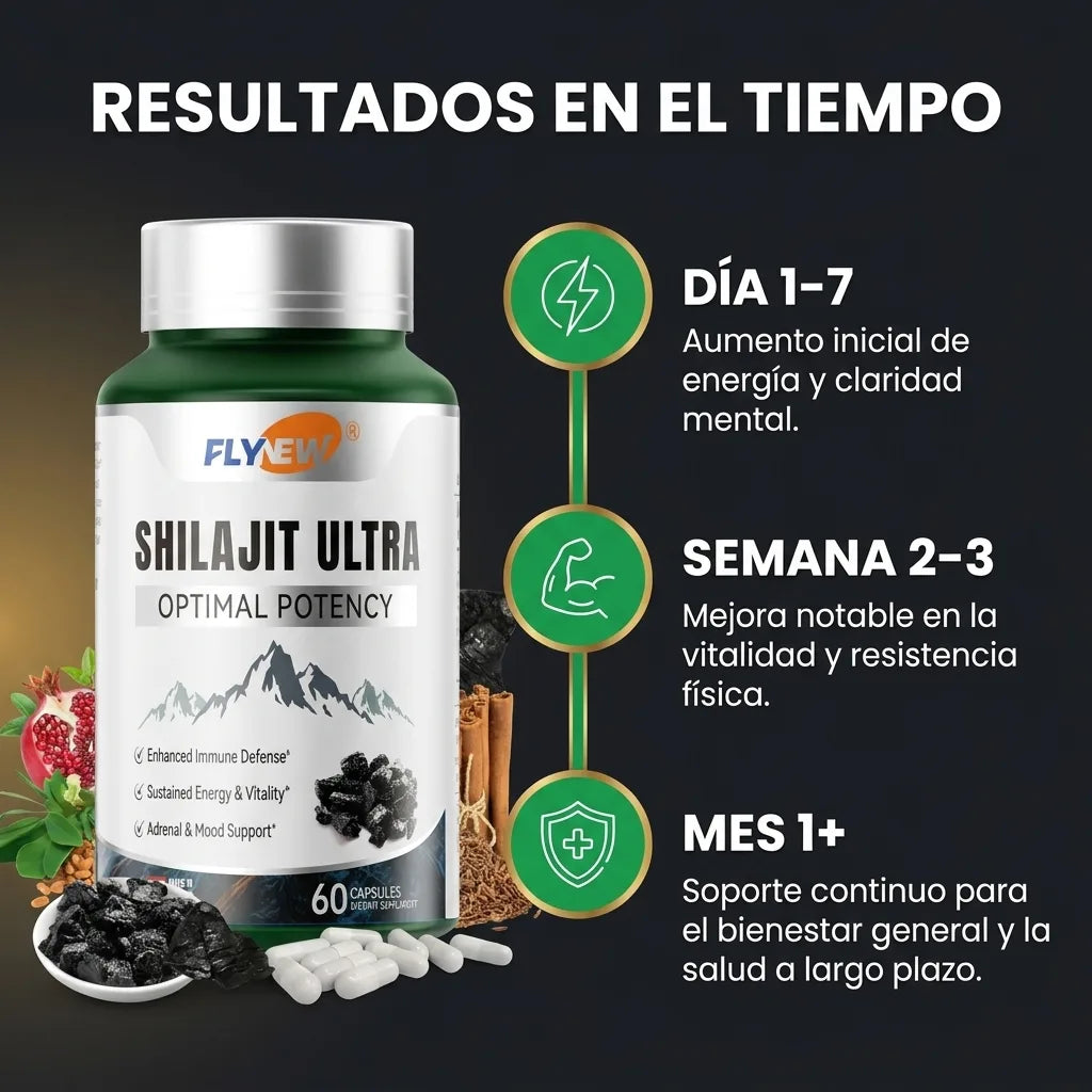 Mira cómo funciona