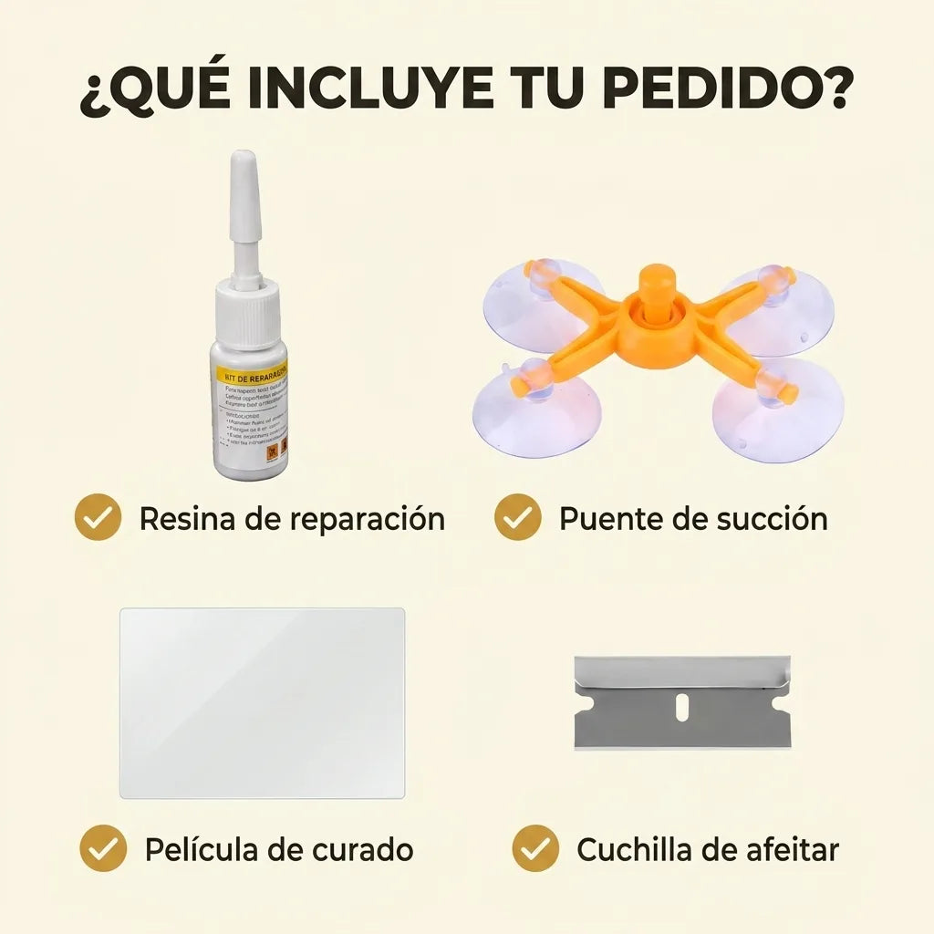 Qué incluye tu pedido