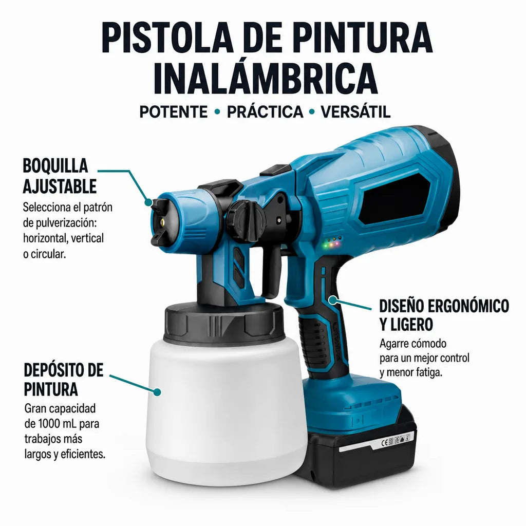 Galería