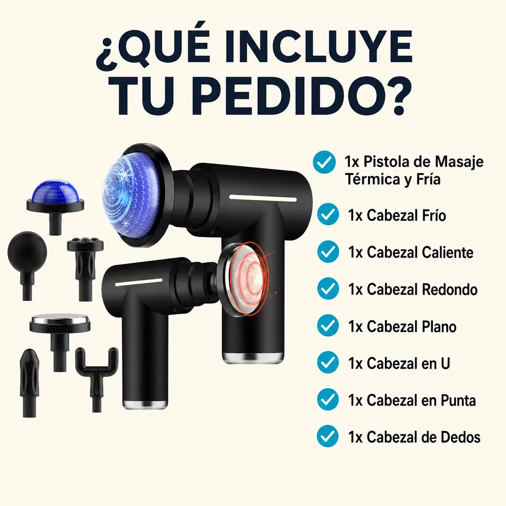 Qué incluye tu pedido