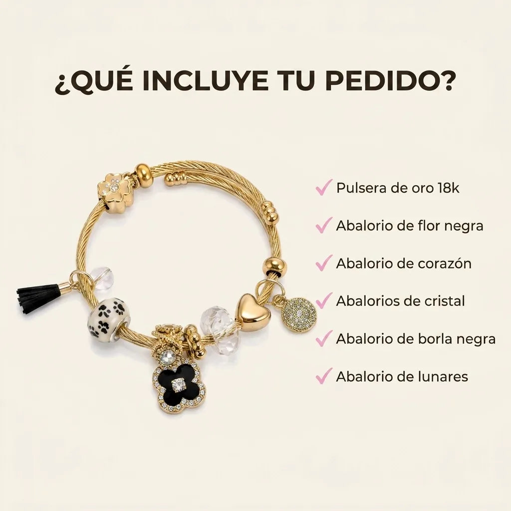 Qué incluye tu pedido